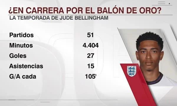 马卡：特瓦斯不满球员抗议海外赛，已就第9轮罢赛10秒申诉（马卡：特瓦斯对球员海外赛抗议不满，已就第9轮开场10秒罢赛提出申诉）